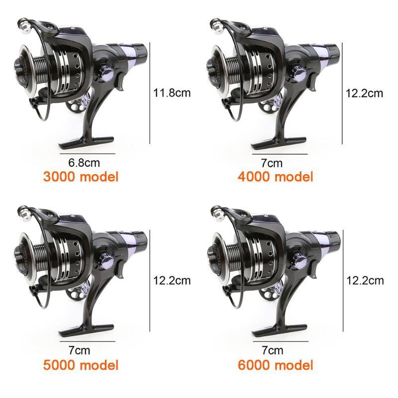 Dual Brake System Fishing Reel